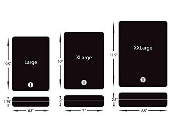 snapsafe-size-comparison